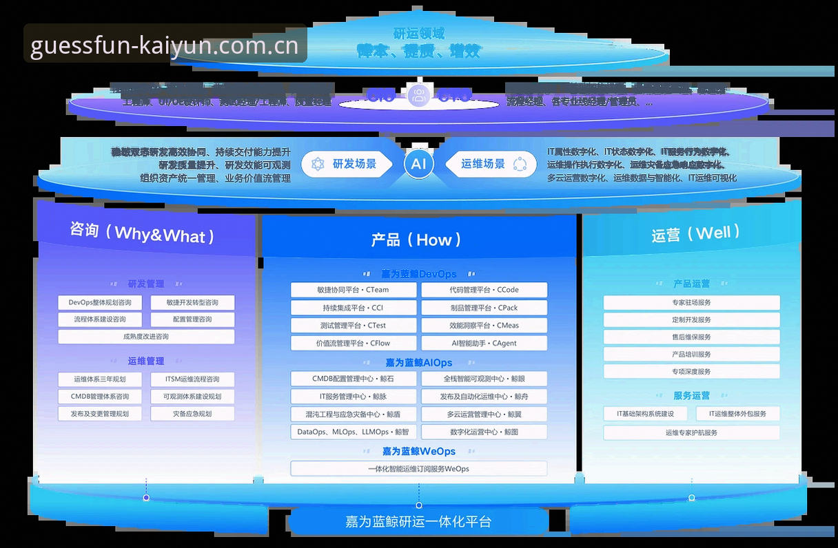 KaiYun竞猜官方入口 资深技术用户深度评测:KaiYun竞猜平台入口选择与使用心得