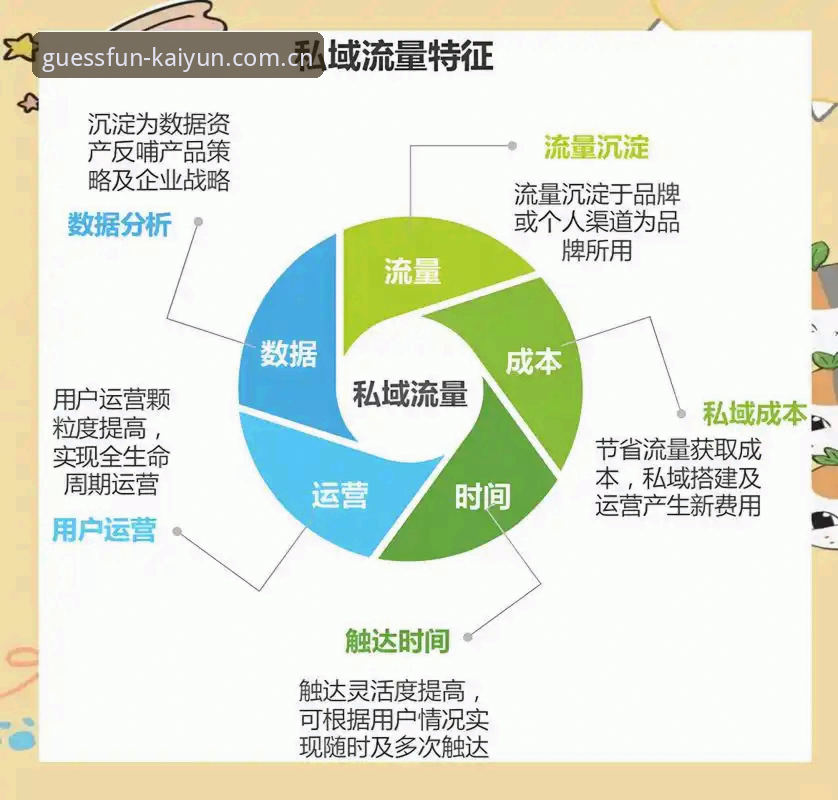 如何获取KaiYun竞猜最新下载？2024平台安全性与使用全解析
